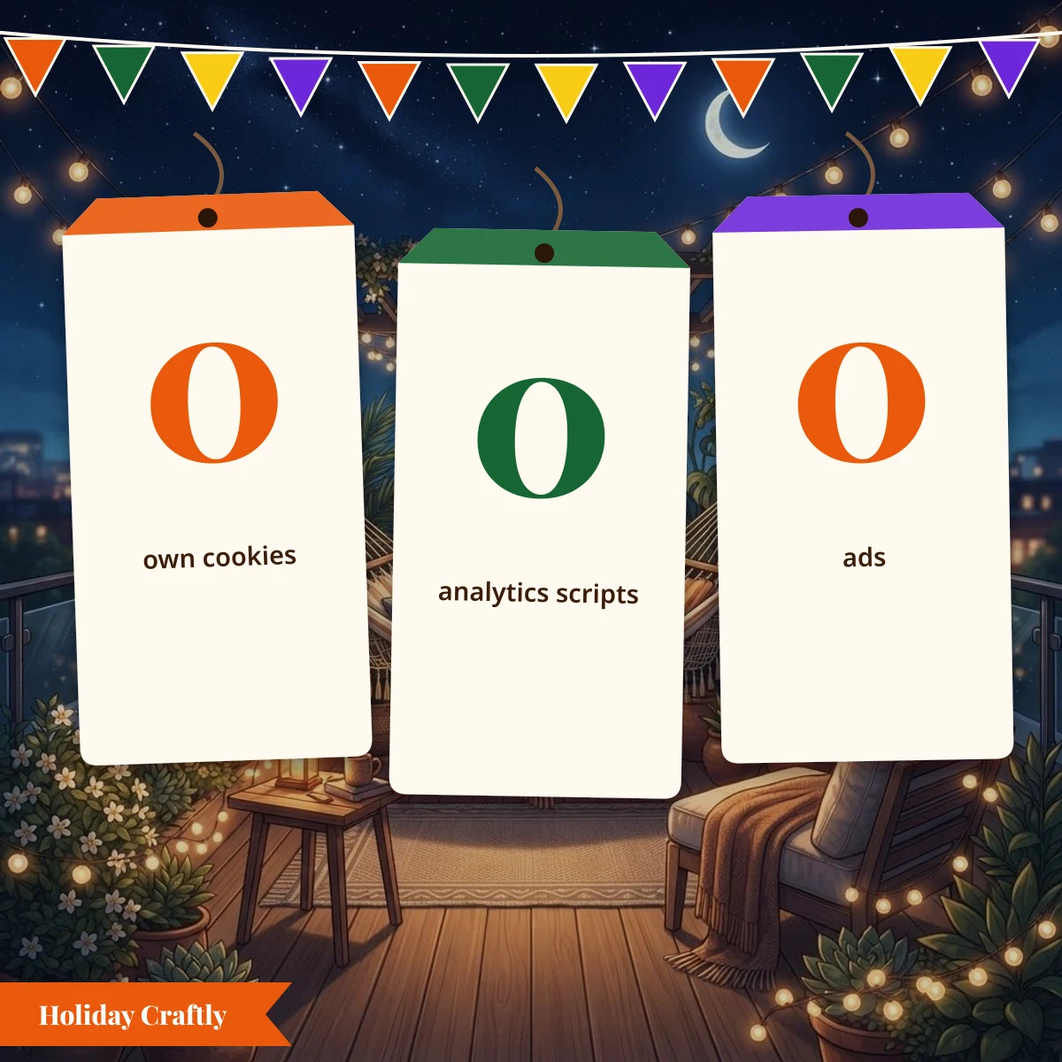 Holiday Craftly sets zero cookies of its own, runs zero analytics scripts and shows zero ads