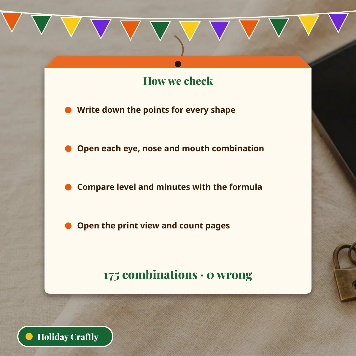 Four steps of the check: write down the points, open every combination, compare with the formula and open the print view